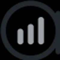 Analytify Coupon