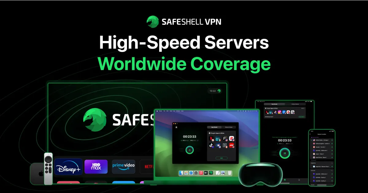 SafeShell VPN Coupon